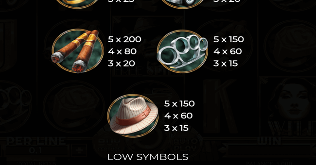 gangsters gold paytable 2 paytable