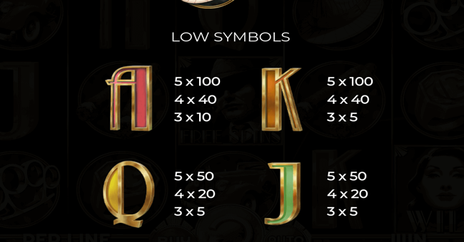 gangsters gold paytable 3 paytable