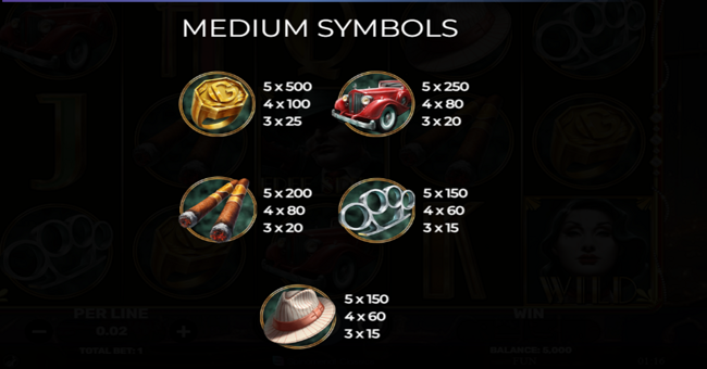 gangsters gold royal riches paytable 1 paytable