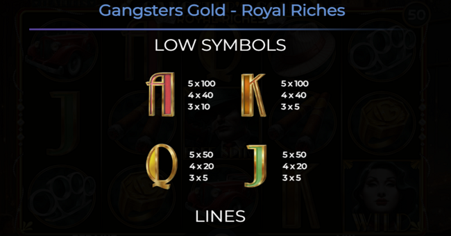gangsters gold royal riches paytable 2 paytable