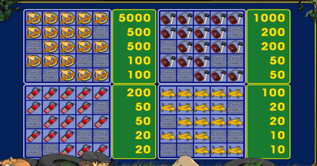 garage paytable paytable