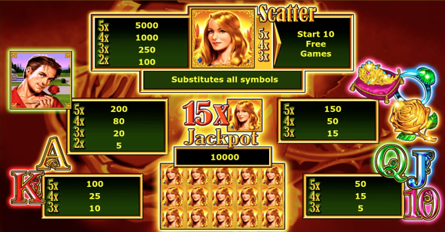 garden of riches paytable paytable