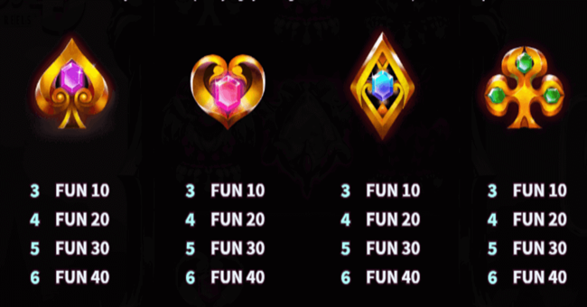 gargoyle infinity reels paytable2 paytable