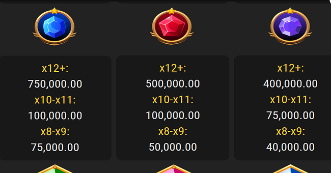 gates of arabia extra spin paytable 2 paytable