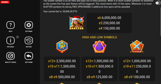 gates of christmas paytable 1 paytable