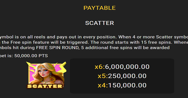 gates of love paytable 1 paytable