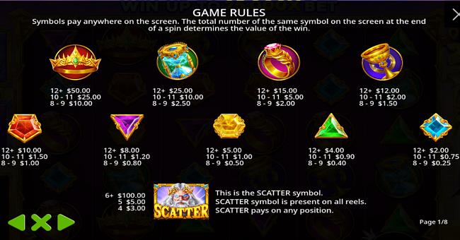 gates of olympus 2500 paytable paytable