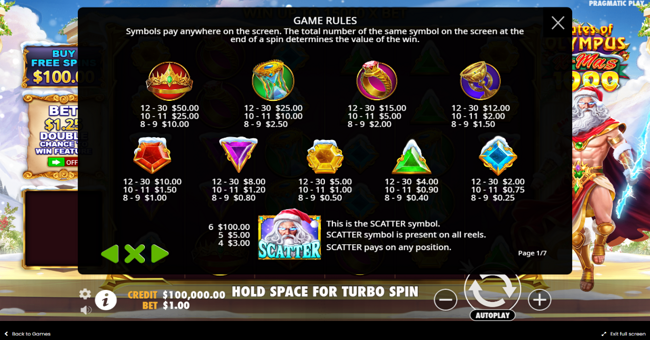 gates of olympus xmas 1000 paytable paytable