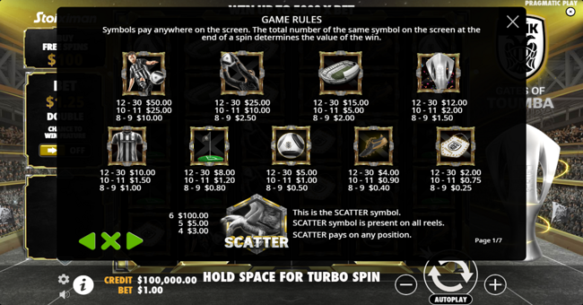 gates of toumba paytable paytable