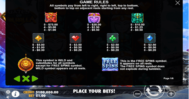 gates of valhalla 1 paytable