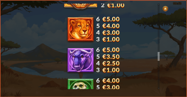 gator gold gigablox 2 paytable