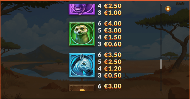 gator gold gigablox 3 paytable