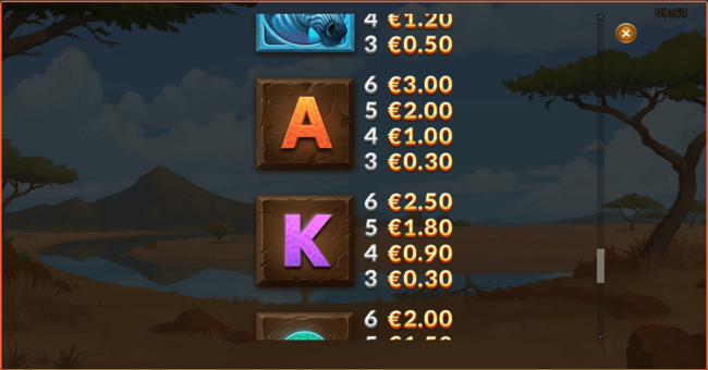 gator gold gigablox 4 paytable