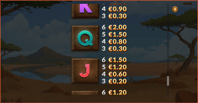 gator gold gigablox 5 paytable