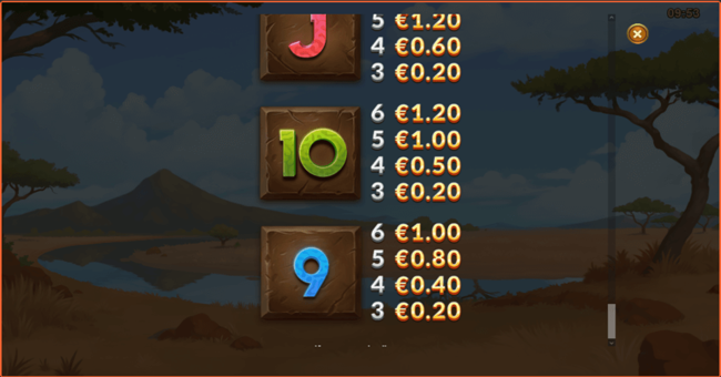 gator gold gigablox 6 paytable