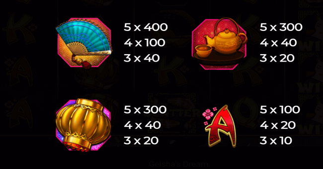 geishas dream paytable 2 paytable