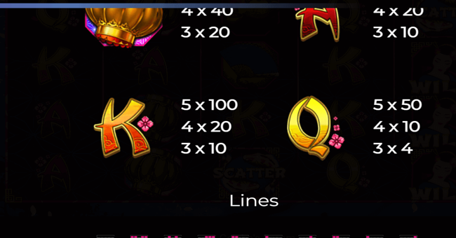 geishas dream paytable 3 paytable