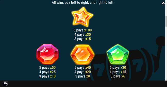 gem fire paytable 2 paytable