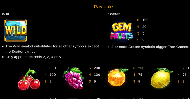 gem fruits paytable 1 paytable