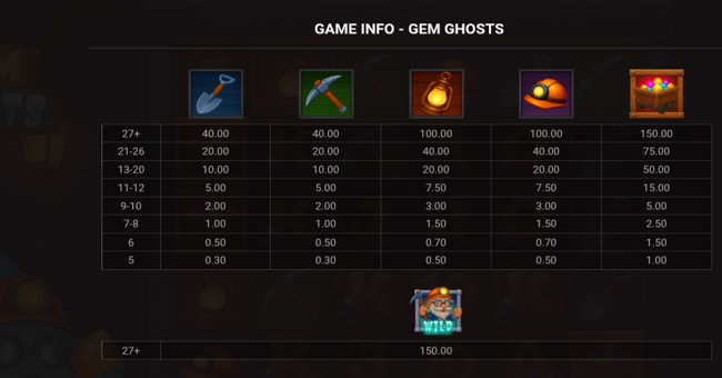gem ghosts paylines 1 paytable