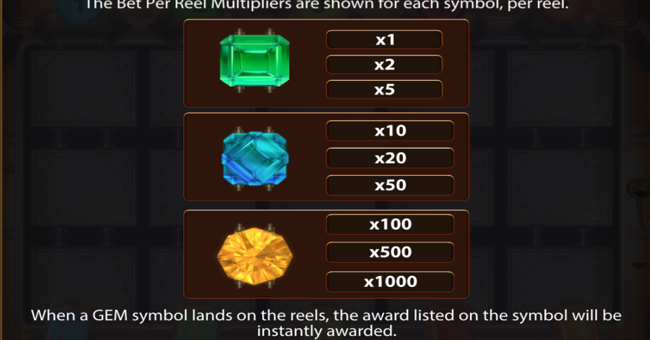 gem machine paytable paytable
