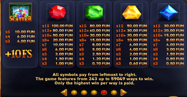 gem splitter paytable4 paytable