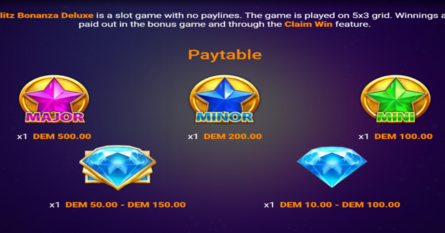 gemblitz bonanza deluxe paytable 1 paytable