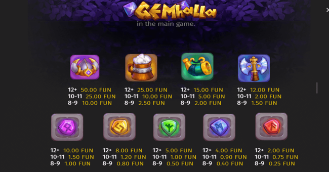 gemhalla paytable paytable