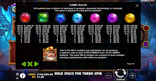 gemine paytable paytable