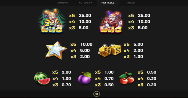 gemini joker 2 paytable