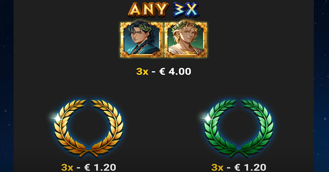 gemini wilds paytable 1 paytable