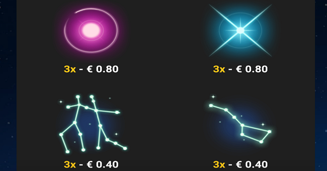 gemini wilds paytable 2 paytable