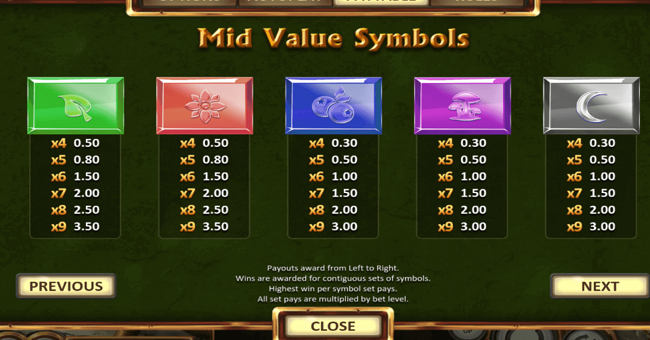 gemmed paytable 2 v2 paytable