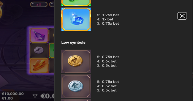 gempops paytable 2a paytable