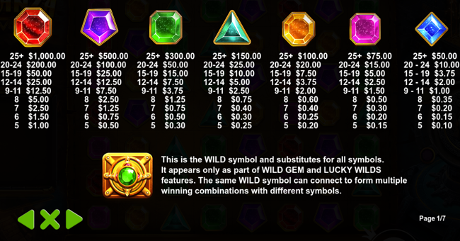 gems bonanza paytable paytable