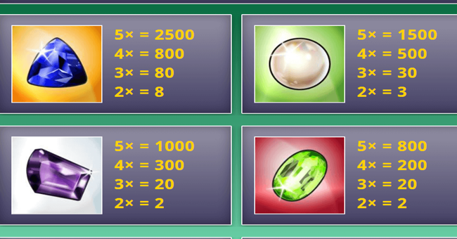 gems n jewels paytable 1 paytable