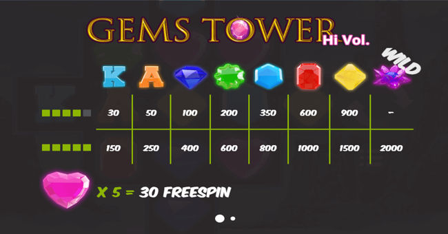 gems tower paytable paytable
