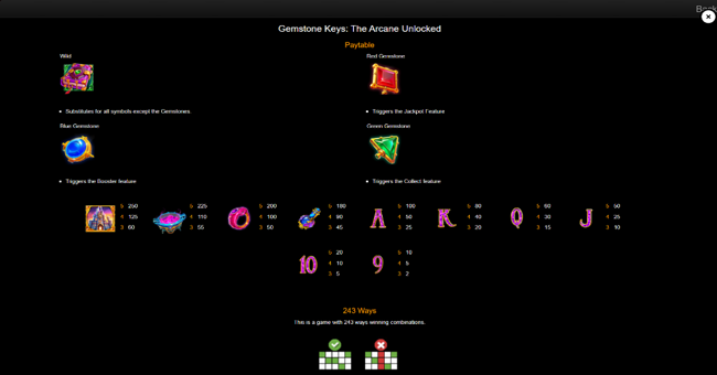 gemstone keys the arcane unlocked paytable paytable