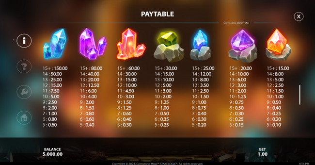 gemstone mine paytable paytable