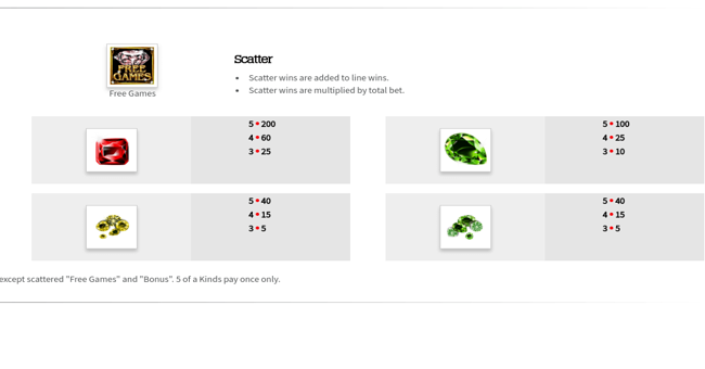 gemtopia paytable 2 paytable