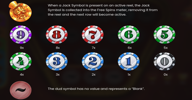 generous jack paytable paytable