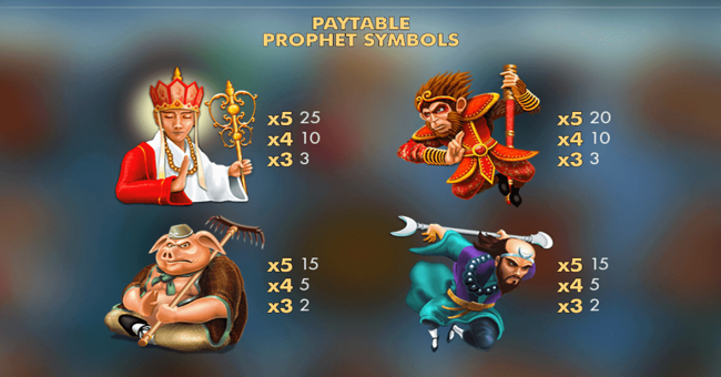 genesis gaming journey to the west paytable paytable