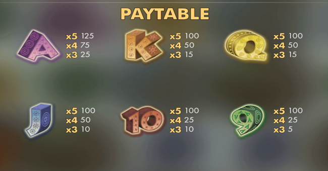 genesis gaming savanna king paytable2 paytable