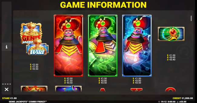 genie jackpots combo frenzy paytable 1 paytable