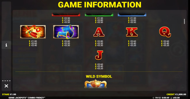 genie jackpots combo frenzy paytable 2 paytable