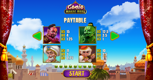genie magic reel paytable 1 paytable