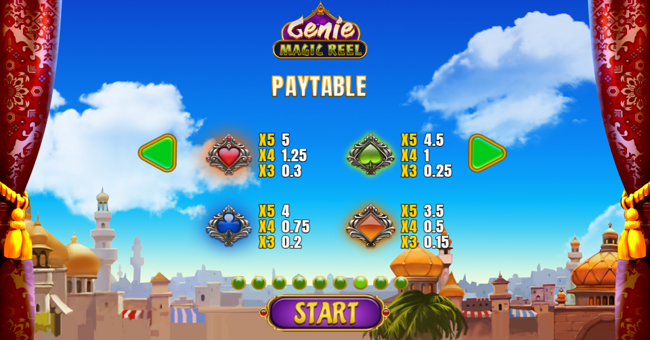 genie magic reel paytable 2 paytable