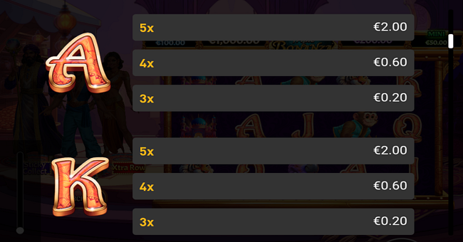 genie triple bonanza paytable 3 paytable