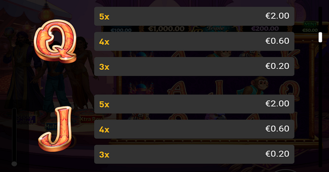 genie triple bonanza paytable 4 paytable