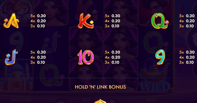 genies chest hold n link paytable 1 paytable